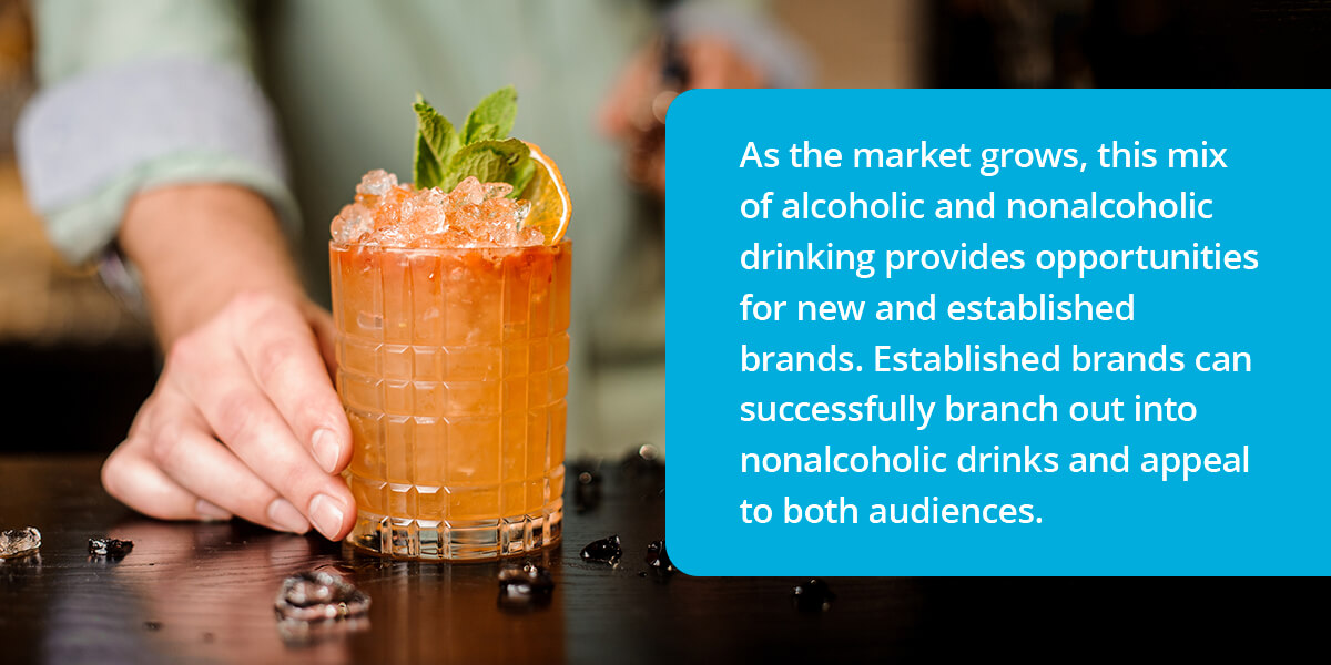 What's driving the nonalcoholic drink market