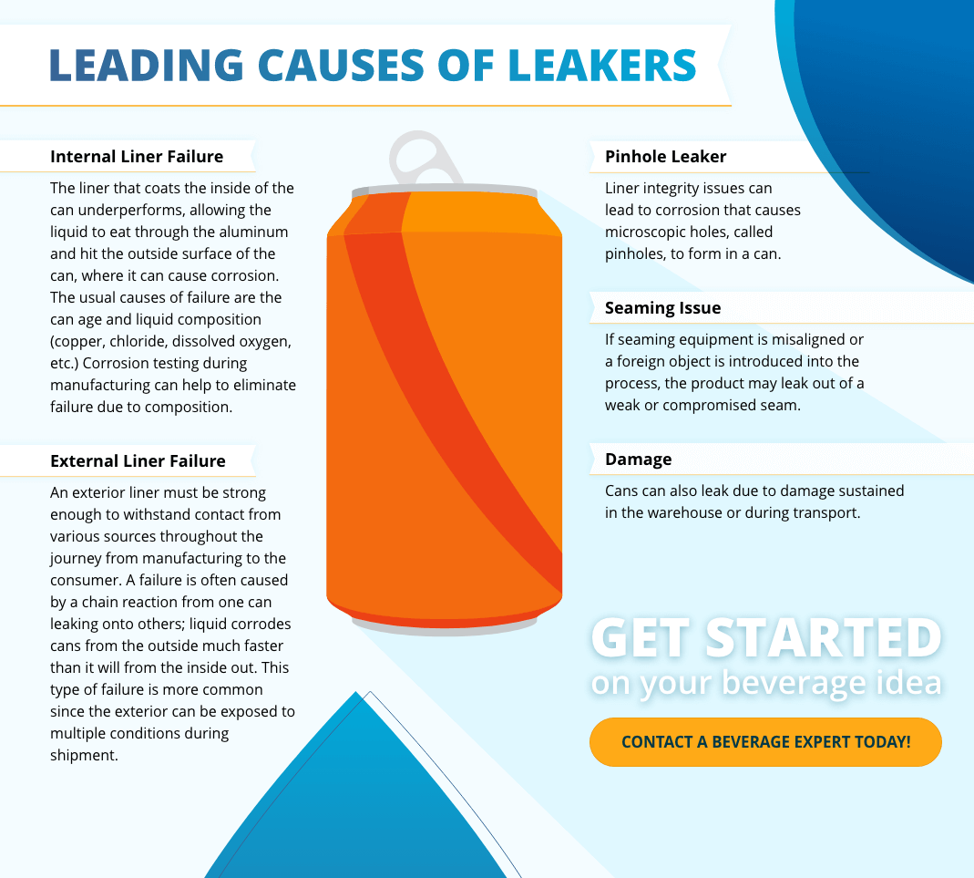 Leak beer