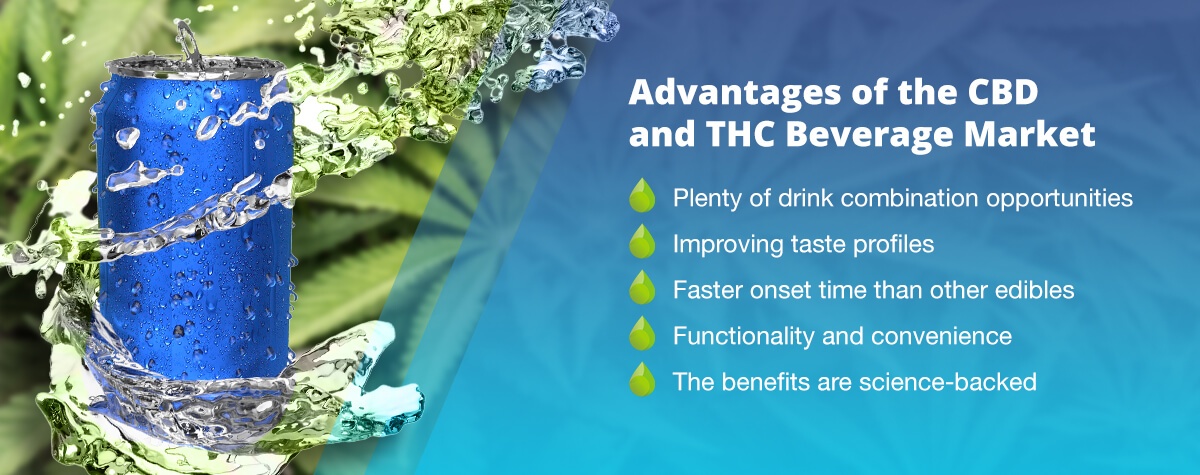 Why Are THC and CBD Beverage Ingredients in High Demand?