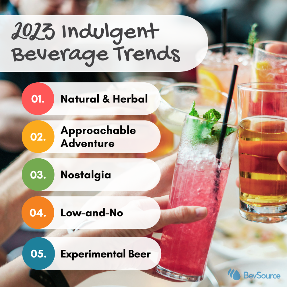 2023 Indulgent Alcoholic Beverage Flavor Trends
