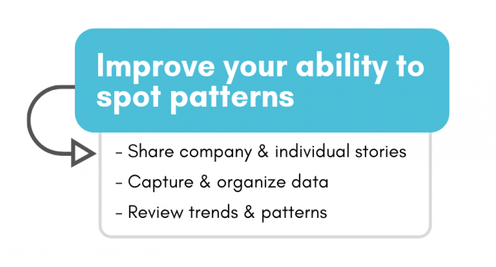 Improve your ability to spot patterns