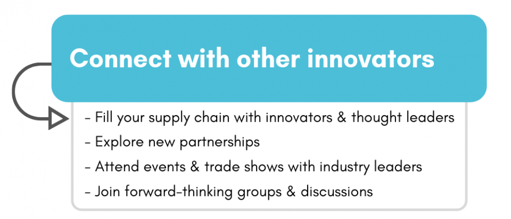 Connect with other innovators
