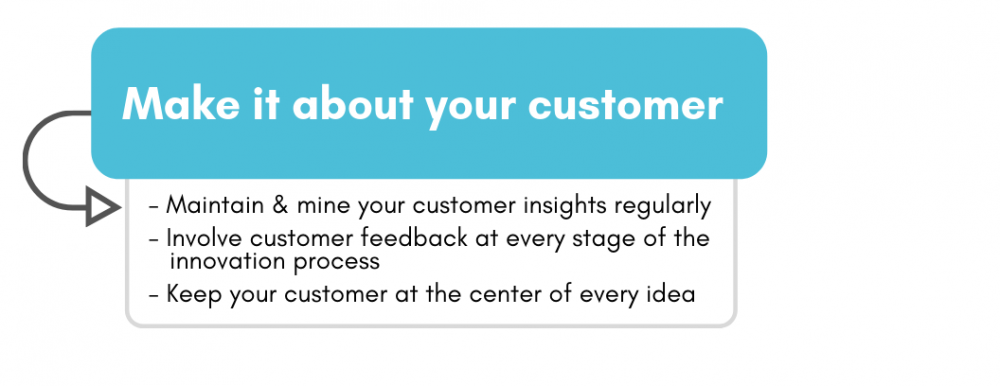 Make it about your customer