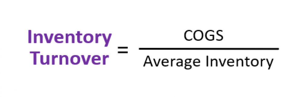 Inventory Turnover