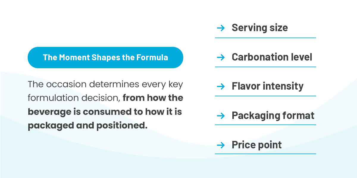 Start With the Drinking Occasion, Not the Ingredient Deck