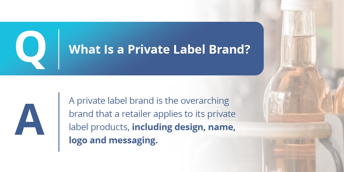 a graphic answering what a private label brand is