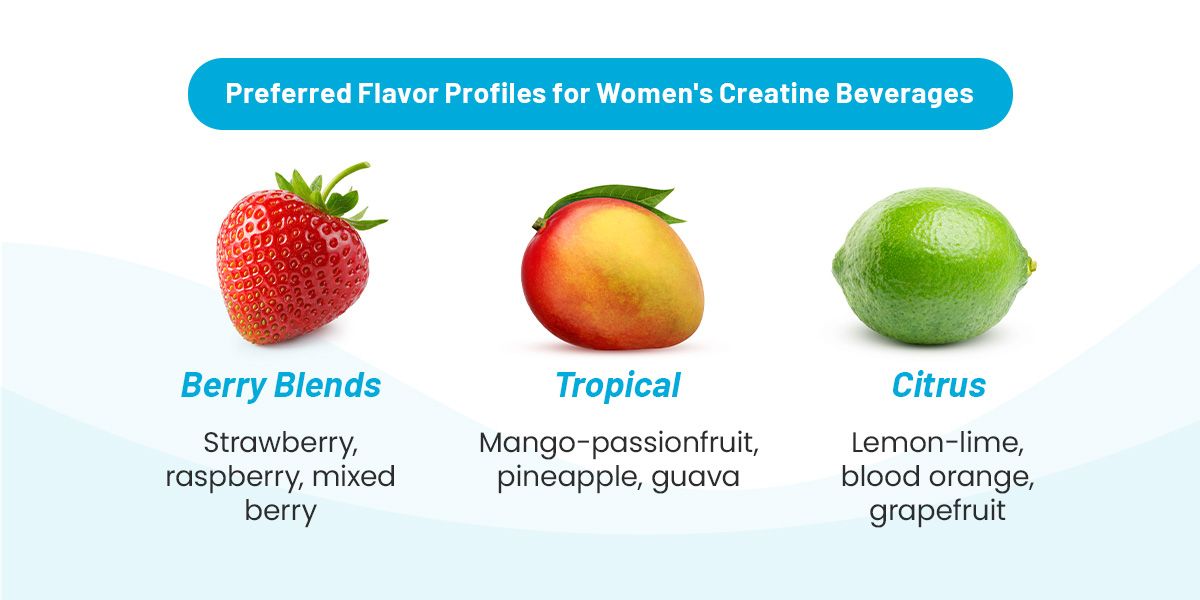 What Women Want: Consumer Perception and Flavor Preferences