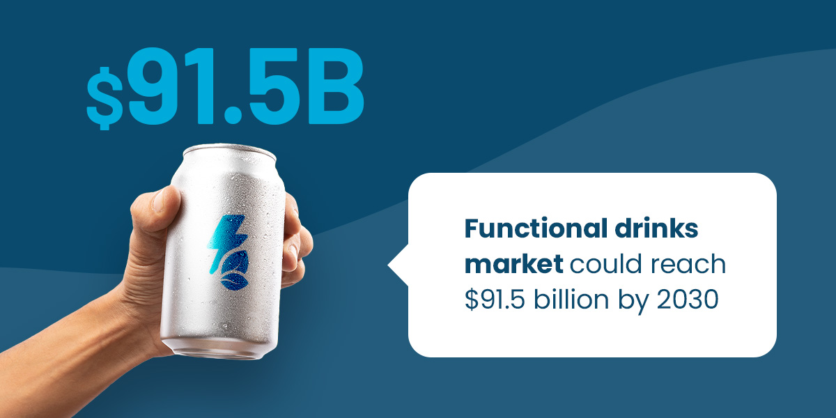 Trends Shaping Functional Beverage Development