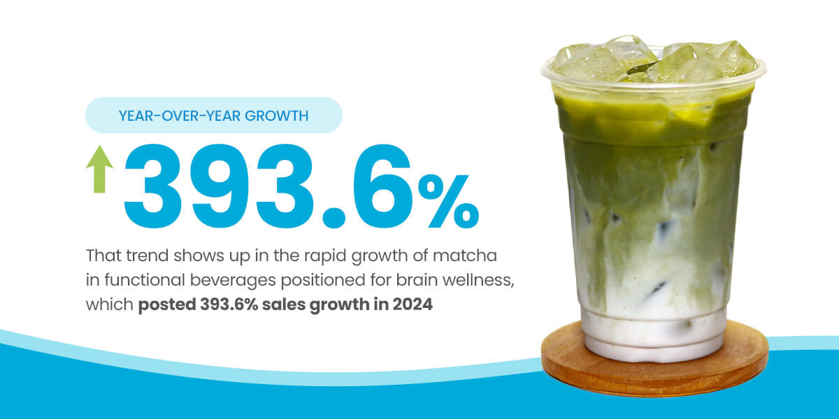 The Rise of the “Mood Economy” in Beverages