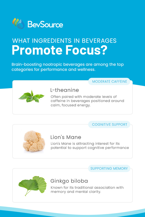What Ingredients in Beverages Promote Focus?
