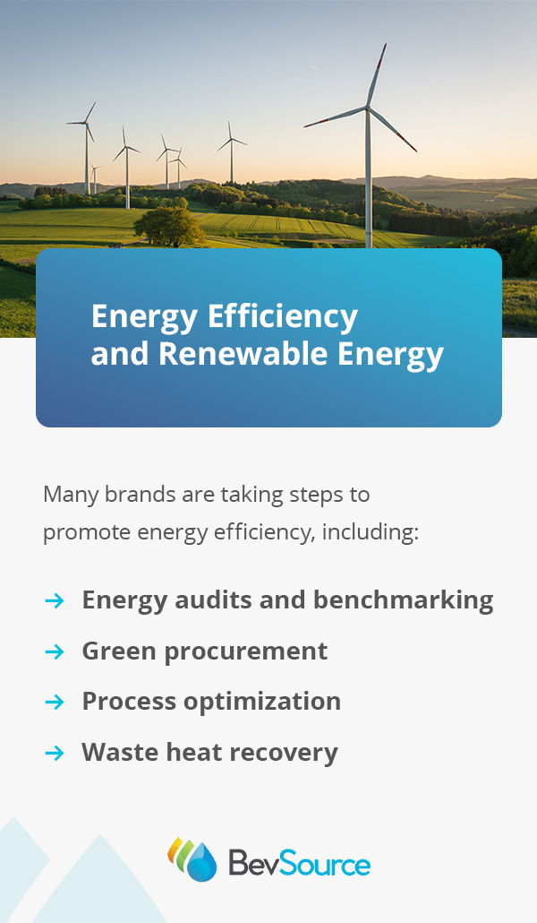 Energy Efficiency and Renewable Energy