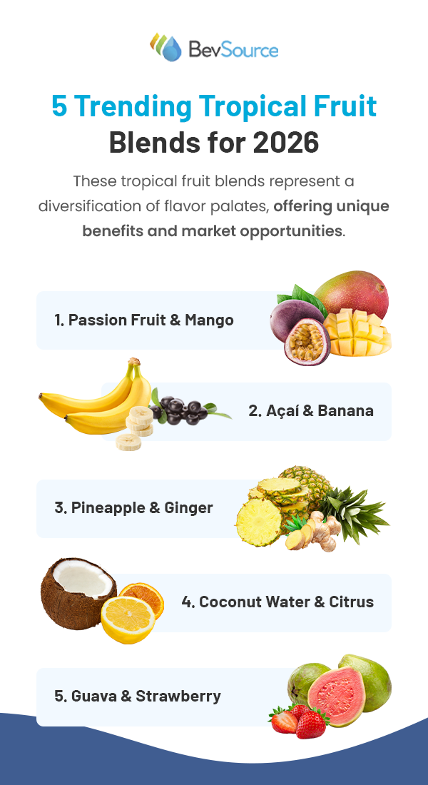 5 Trending Tropical Fruit Blends for 2026