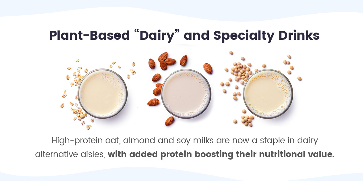 Plant-Based “Dairy” and Specialty Drinks