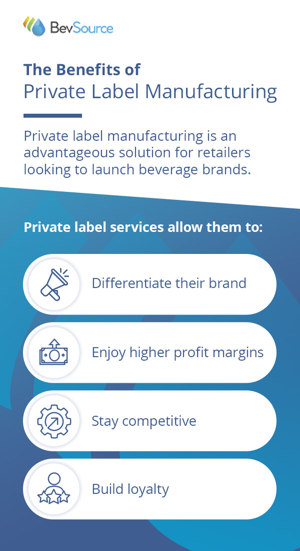 a graphic explaining the benefits of private label manufacturing