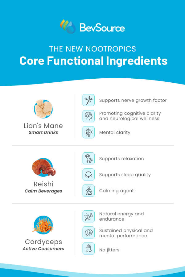 The New Nootropics
