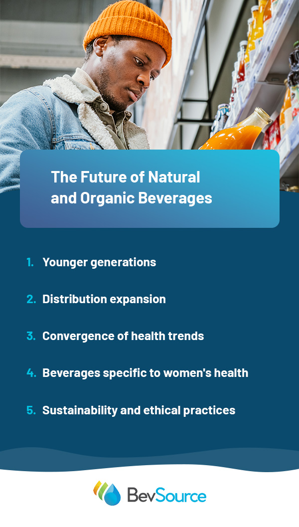 The Future of Natural and Organic Beverages
