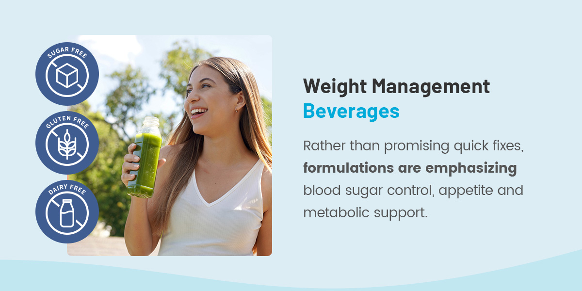 Weight Loss