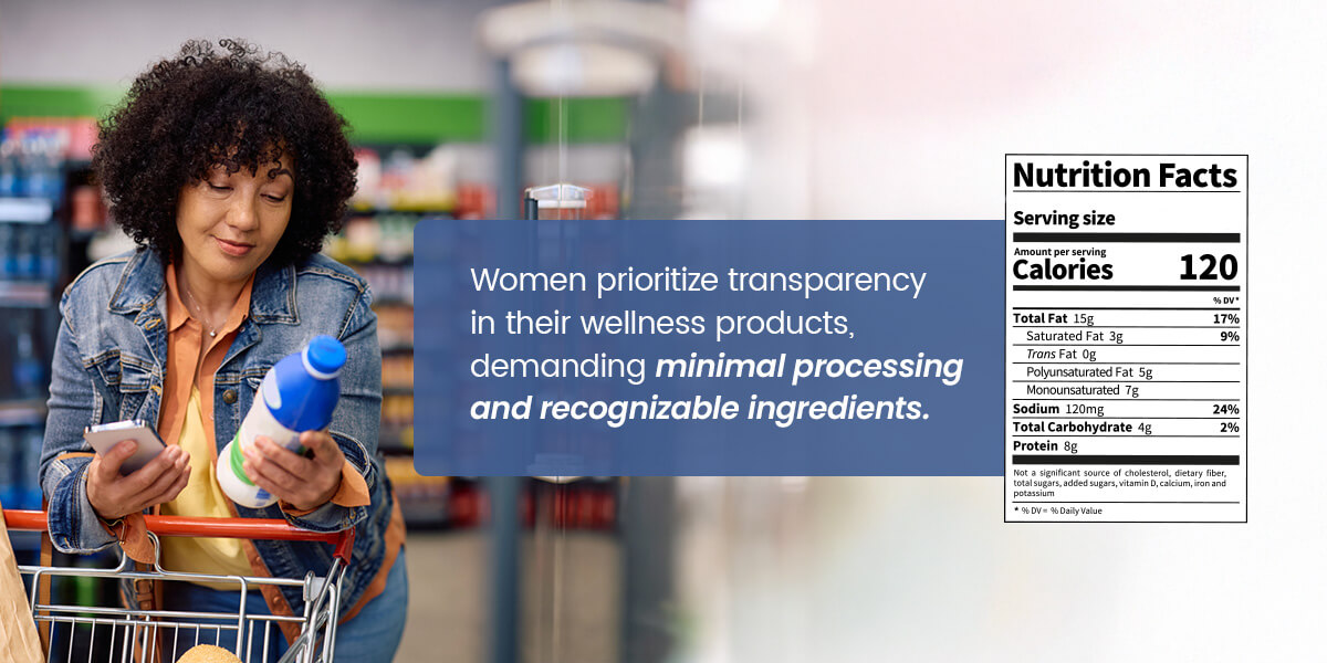 Clean Label Is King