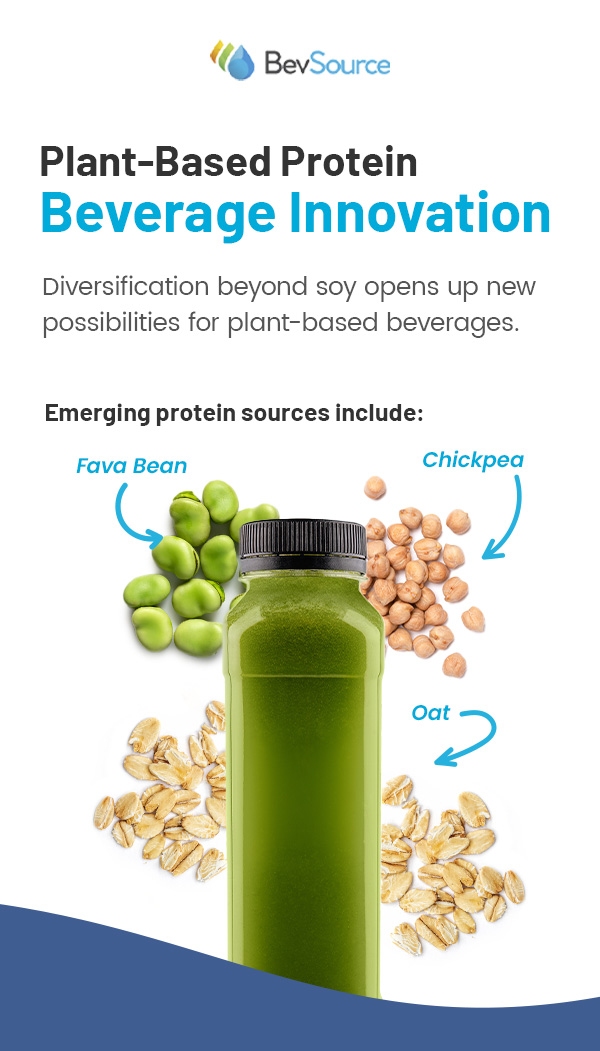 The Expanding Protein Pantry