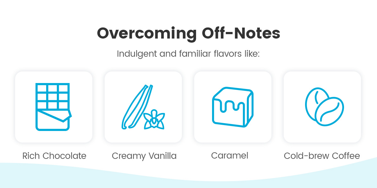 Overcoming Off-Notes